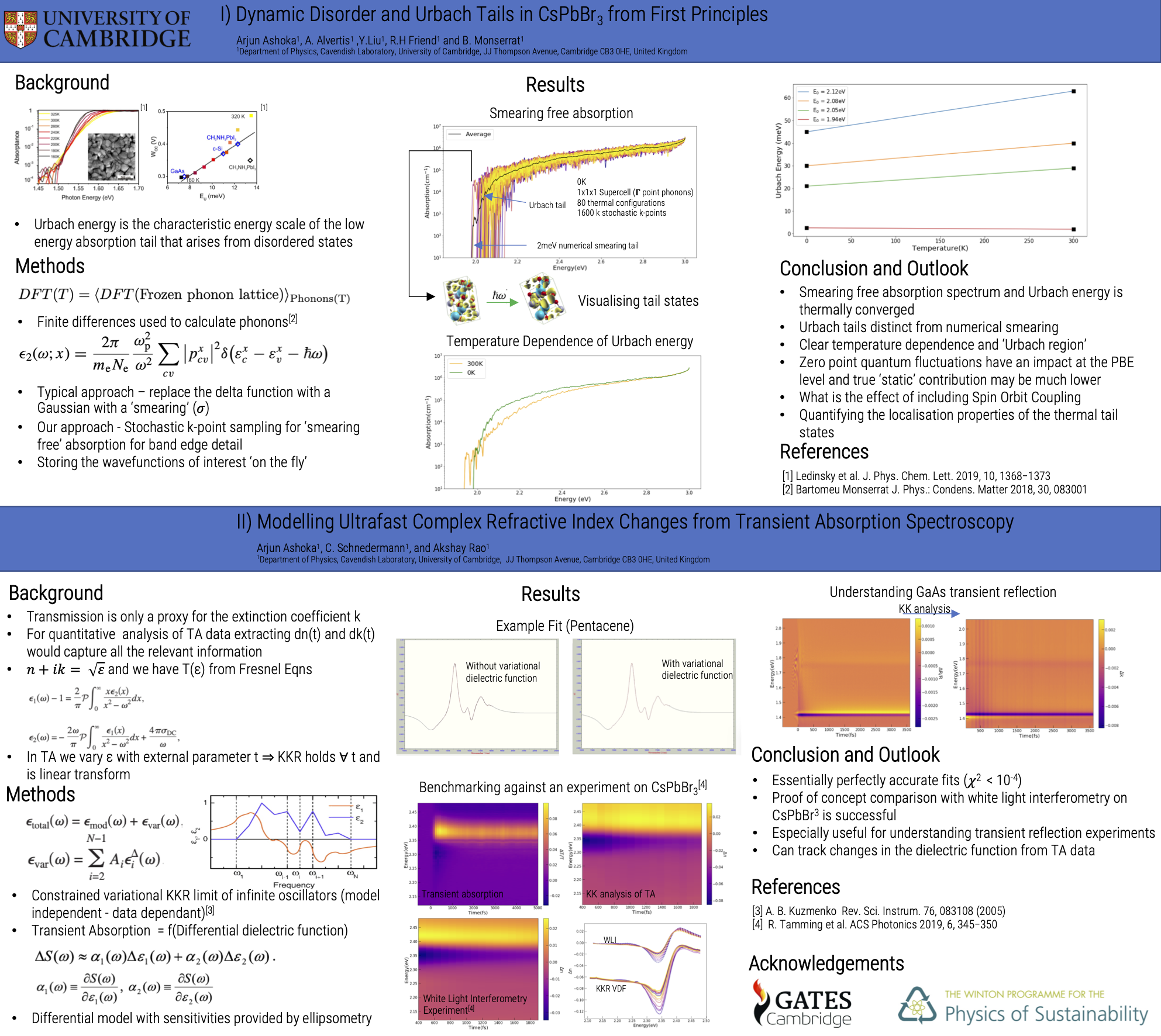 NanoGe AMOLF Cambridge I Dynamic Disorder And Urbach Tails In