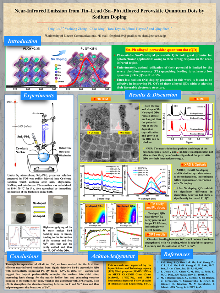 Nanoge Perqd Reviving Near Infrared Emission For Sn Pb Alloyed Perovskite Quantum Dots By Sodium Doping